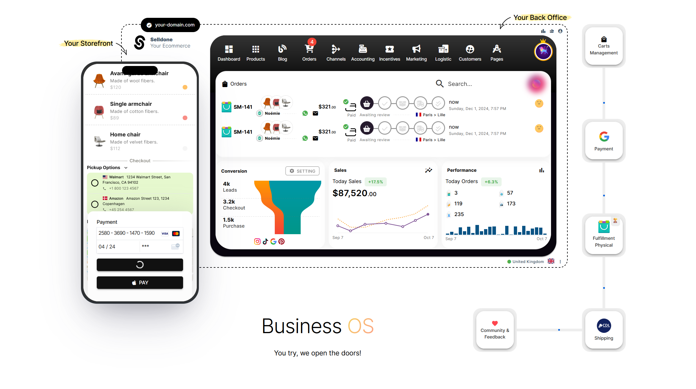 Selldone Business OS - Build Ecommerce Website by AI