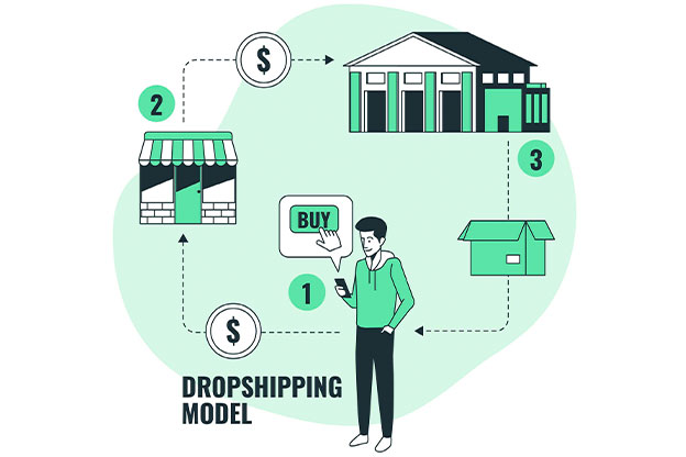 If you’ve decided to start your dropshipping business but are unsure which