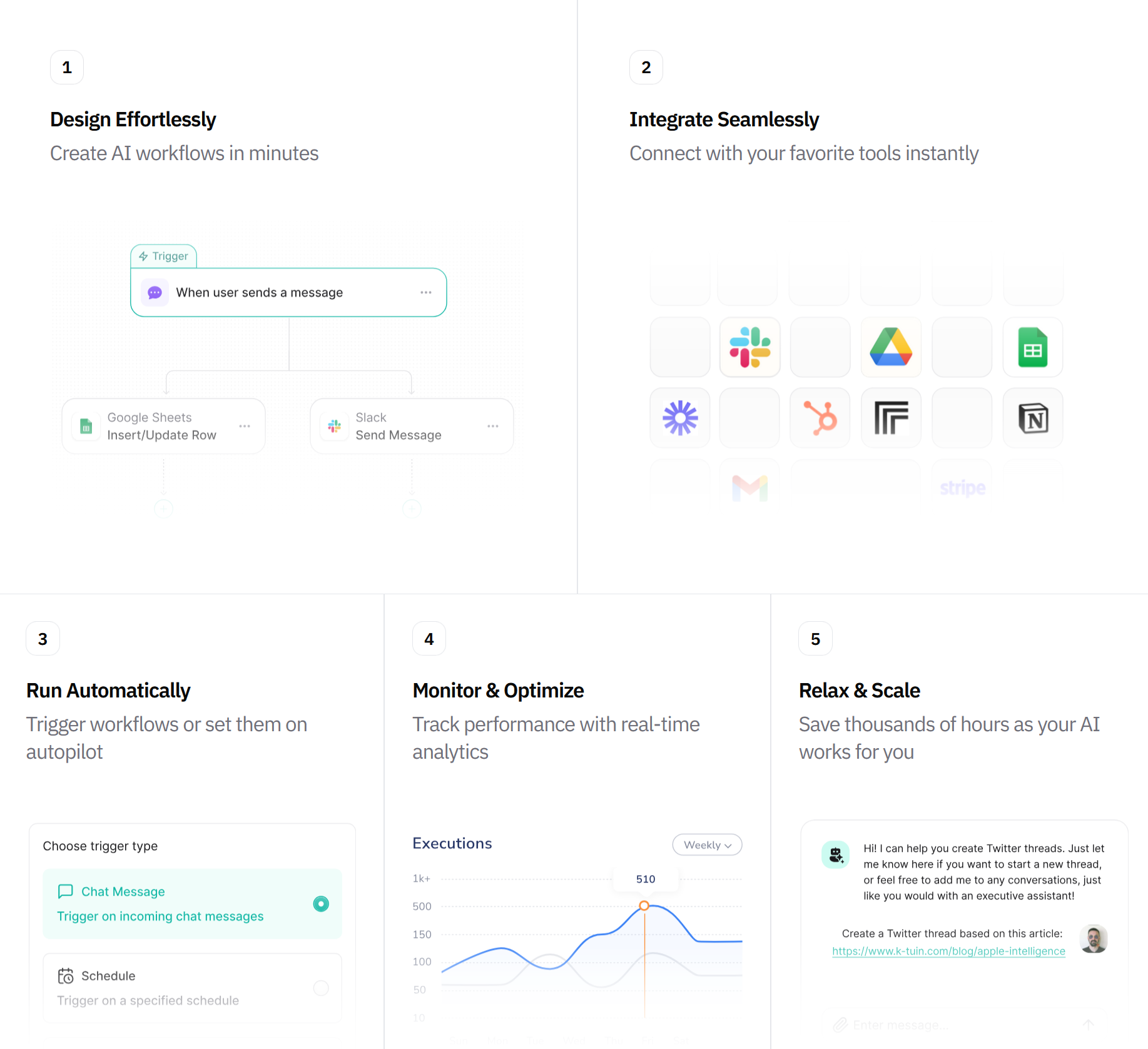 Automate any workflow with AI - tryleap.ai