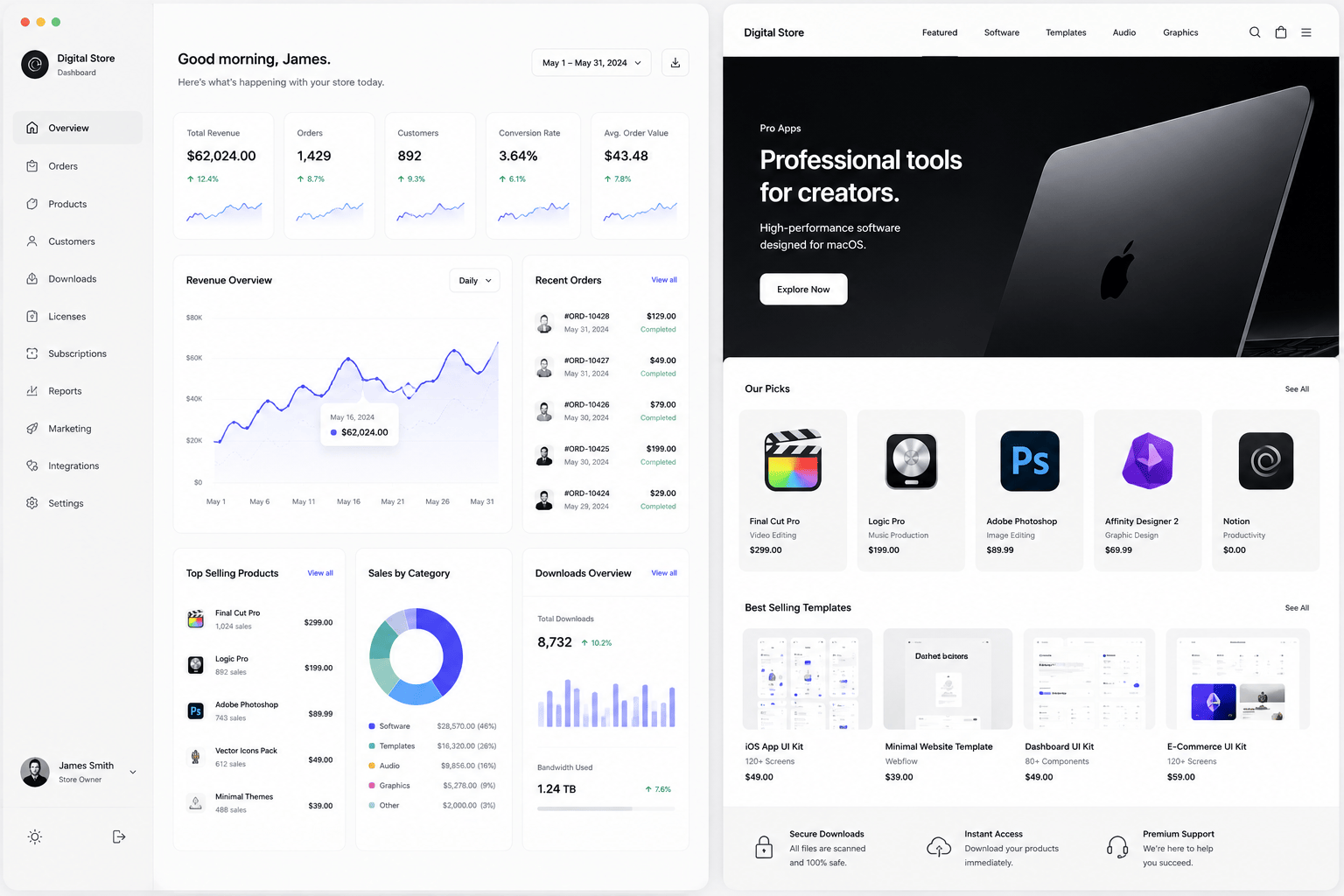 Different designs. Different workflows. Different experiences. The same business engine.