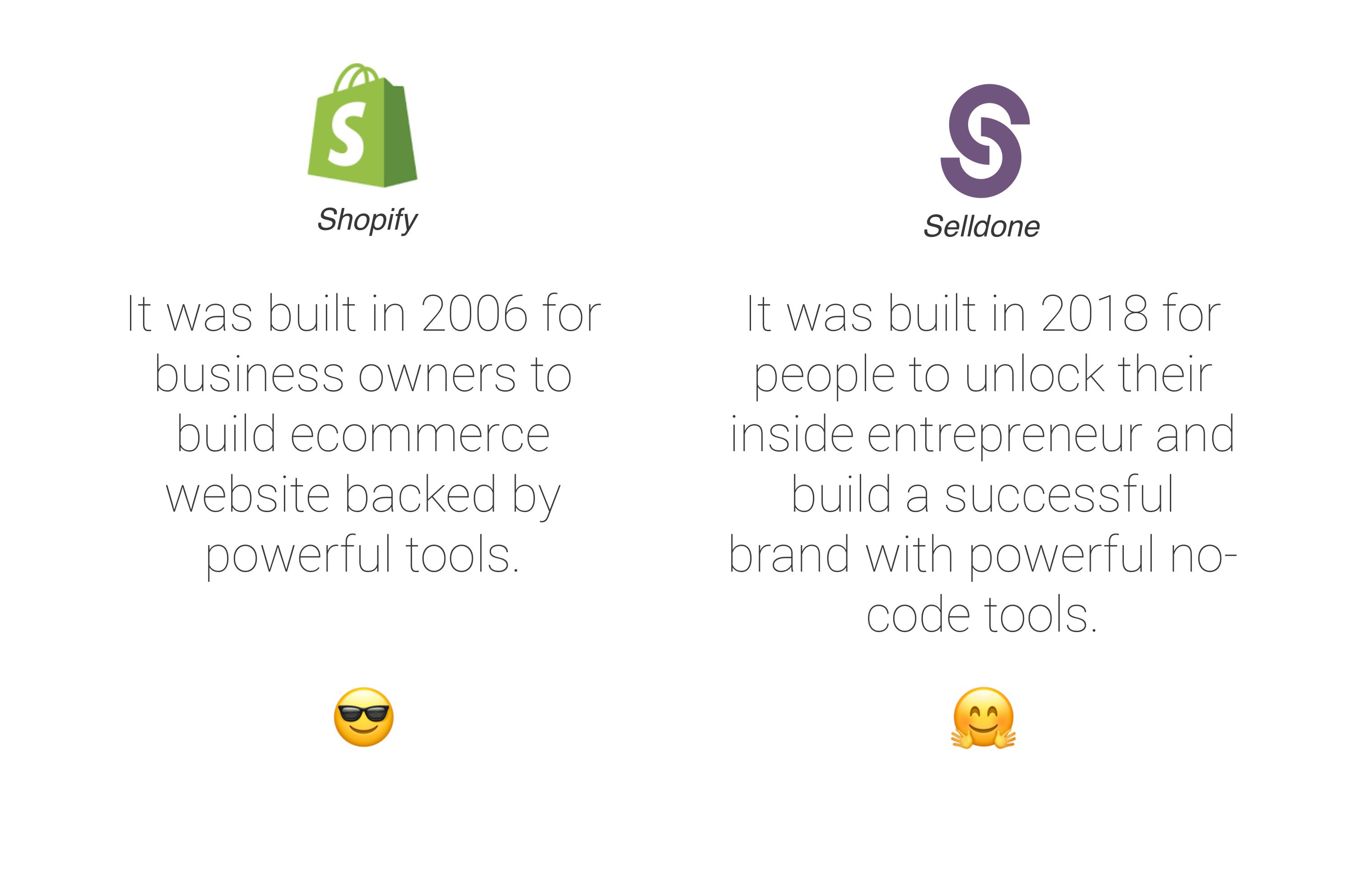 Selldone was built in 2018 for people to unlock their inside entrepreneur and build a successful brand with powerful no-code tools.Shopify was built in 2006 for business owners to build eCommerce websites backed by powerful tools.