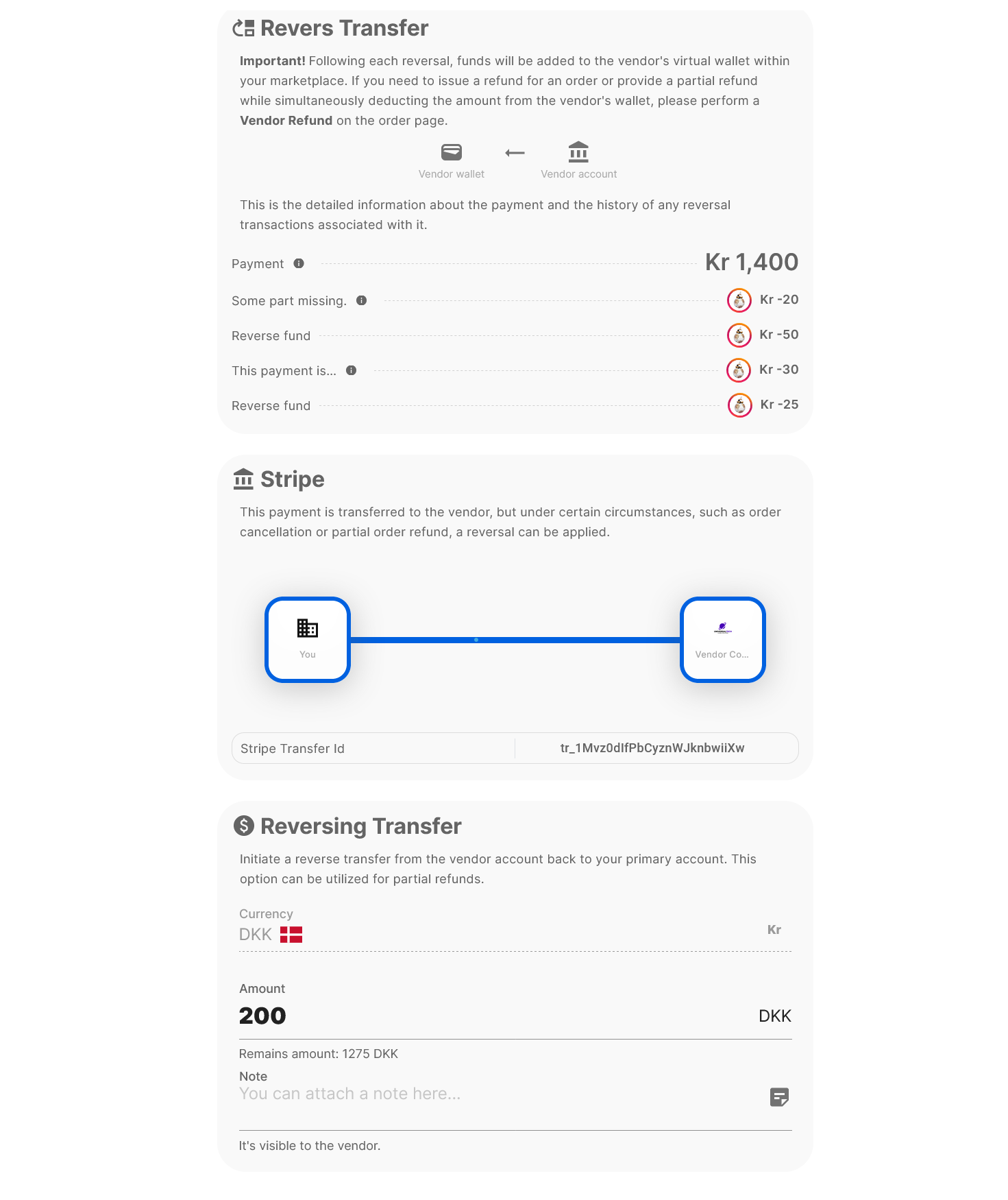 Following a reversal transfer, the system withdraws funds from the Vendor's Stripe…