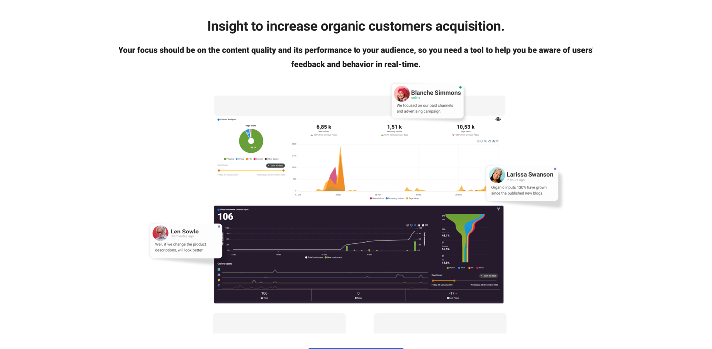 Selldone Optimize SEO 