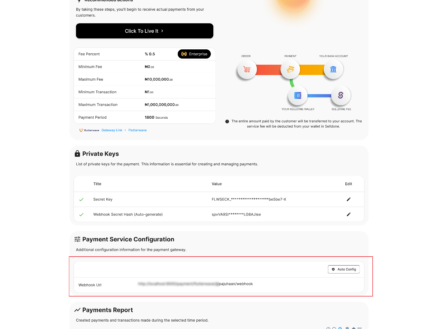 Selldone - Find My Shop Webhook URL & Webhook Secret Hash for Flutterwave