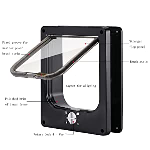 Product features
