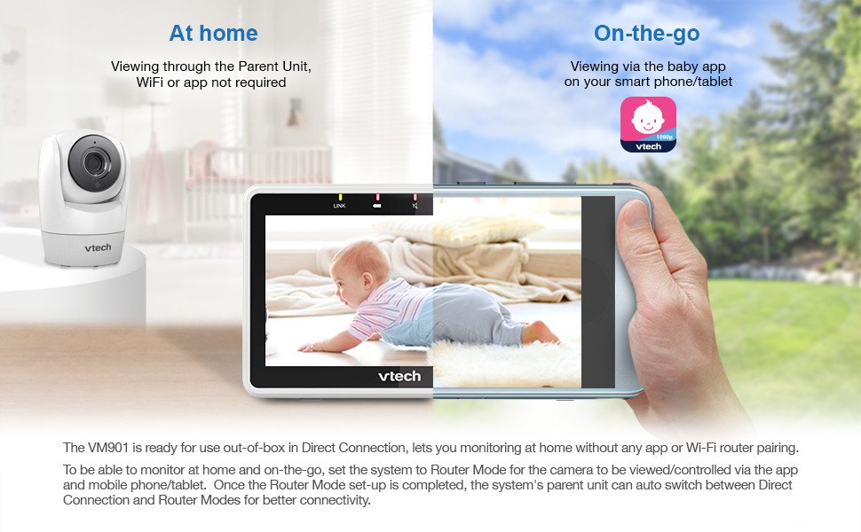 The system camera and the associated parent unit are setup forβ¦