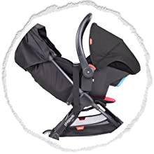 Prepare your travel system.