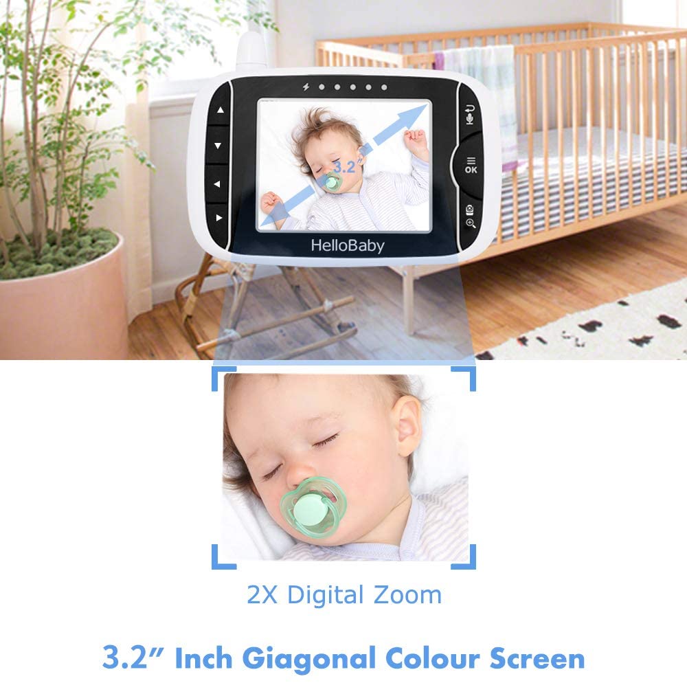 Pan-Tilt-Zoom Camera with Remote