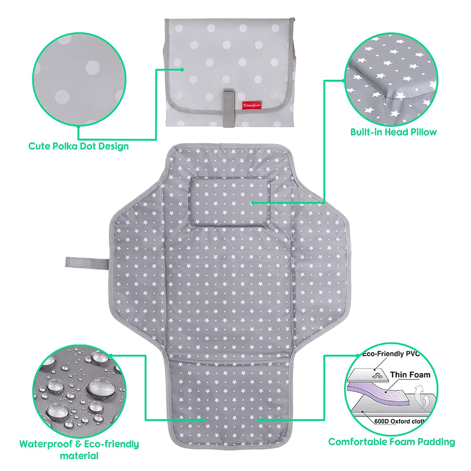 Terrific BABY SHOWER GIFT - Our small baby changing pad folds into…