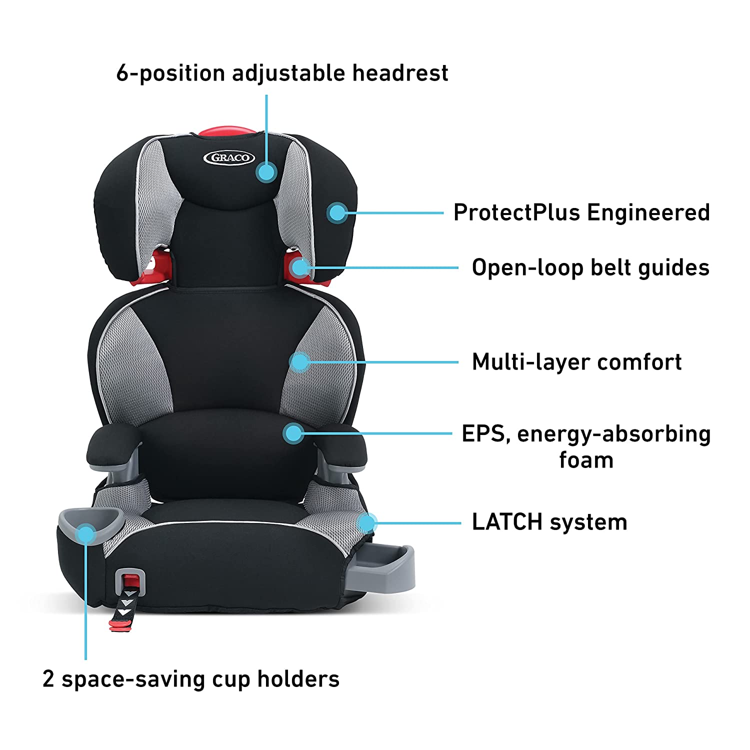 Its one-hand, front-adjust Latch System ensures a secure connection to yourβ¦
