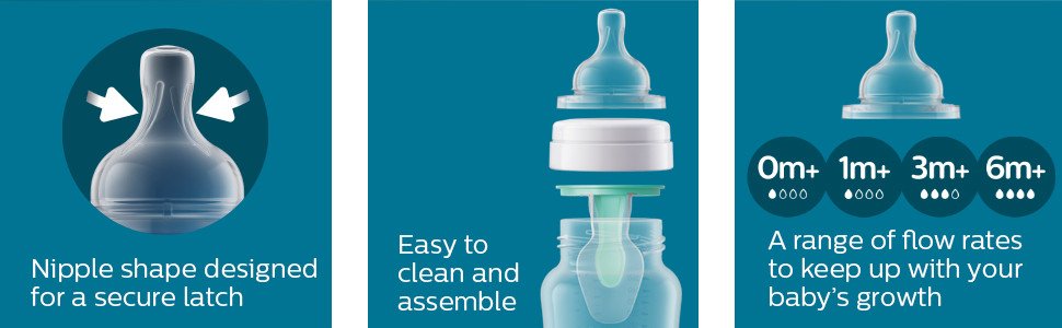 The Anti-colic bottle has a valve built into the nipple that prevents…