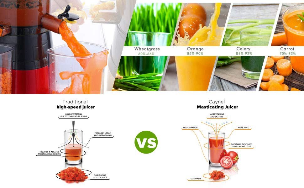 CAYNEL WILL BE YOUR ULTIMATE HEALTH SOLUTION!