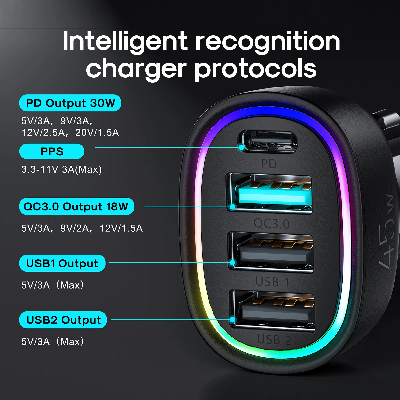 Model: JR-CL09Name: 45W 4-port car chargerMaterial: fireproof PCInput: DC 12-24VPD output: 5V/3A…