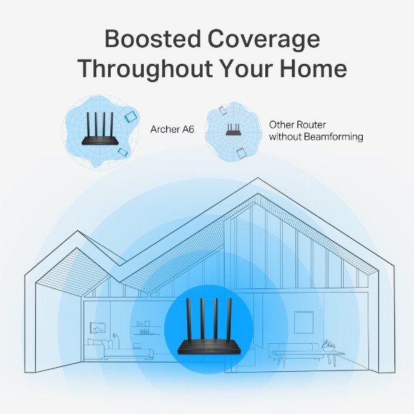 AC1200 Dual-Band Wi-Fi – 867 Mbps at 5 GHz and 300 Mbps…