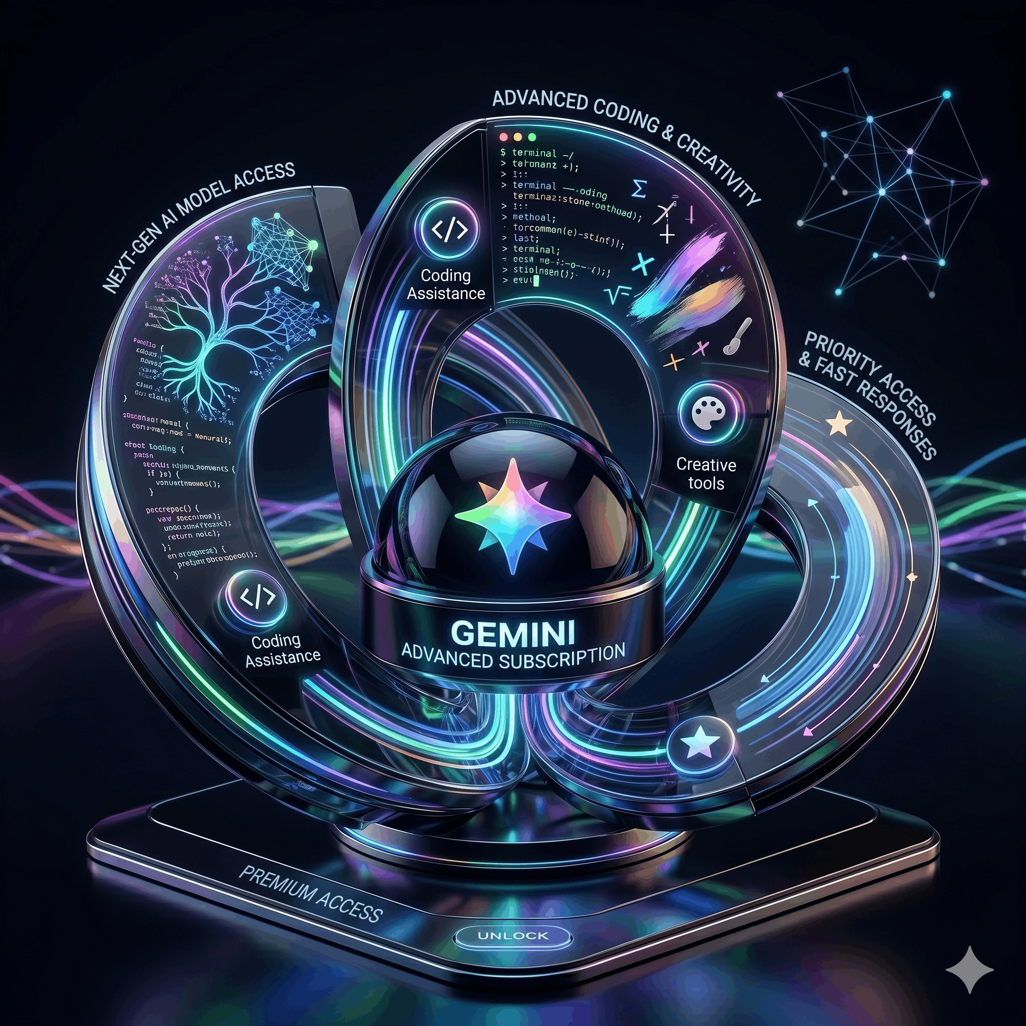 Gemini Advanced Subscription