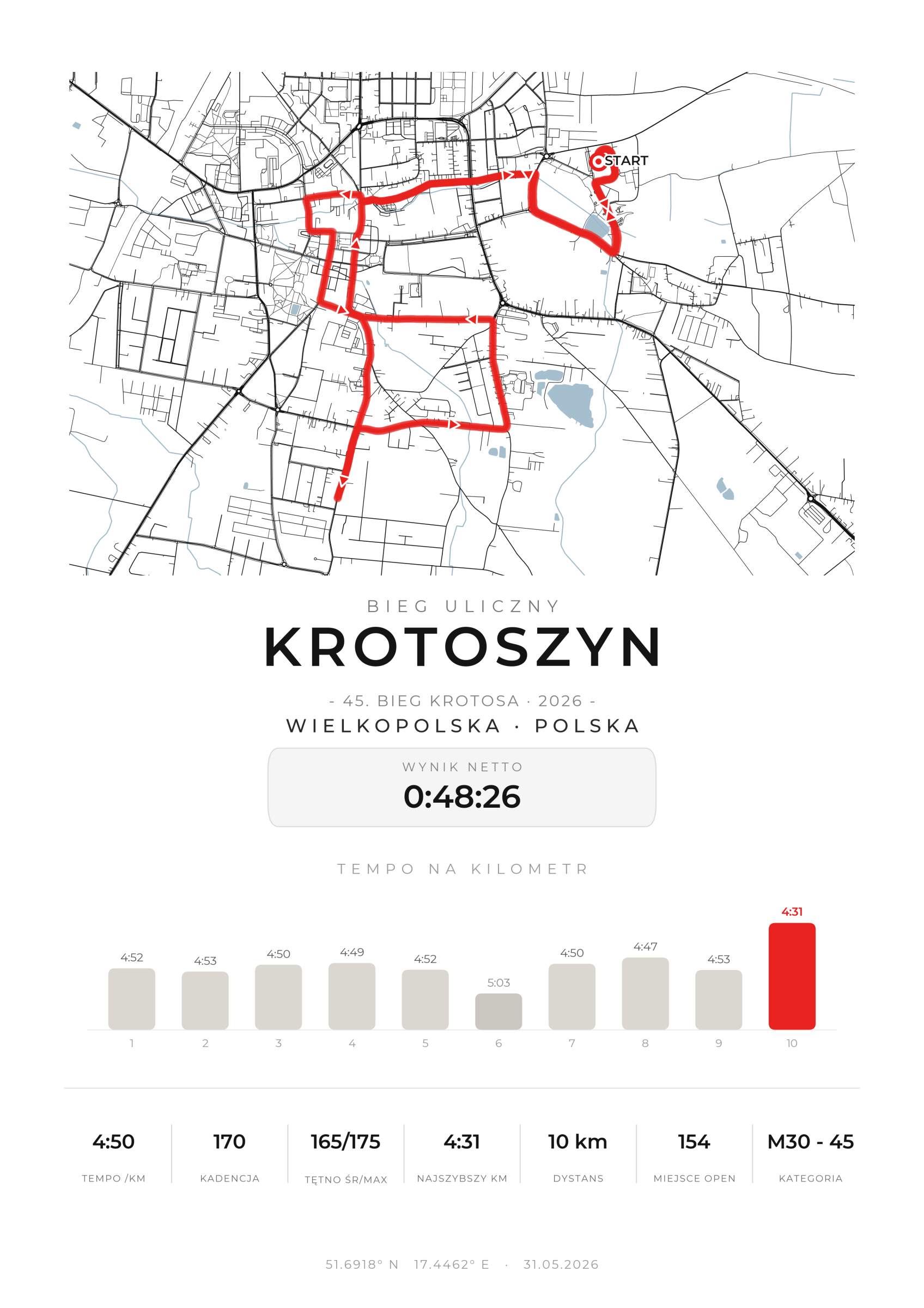 Plakat z trasy