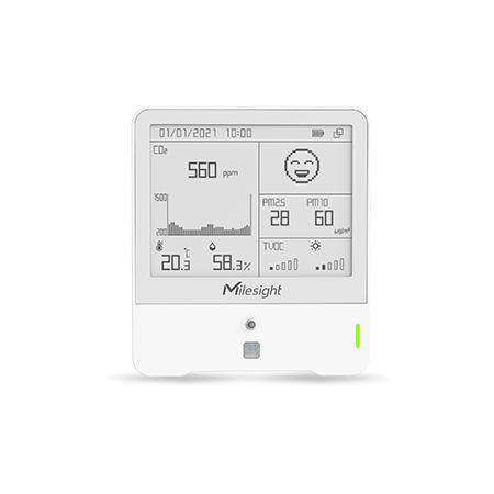 AM319-915M - AM300 Series