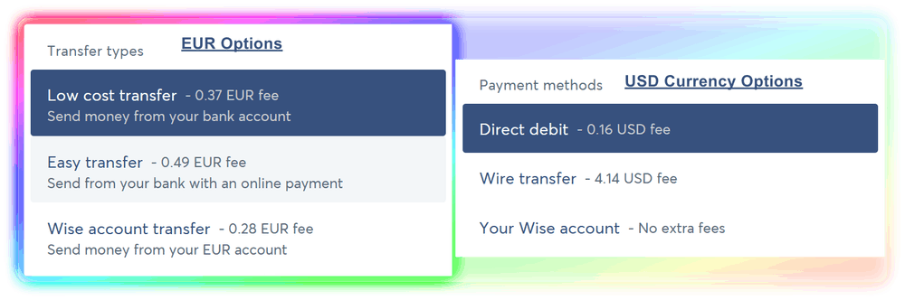 Don't Forget to choose the cheapest and fast option for you to save more
  money. Remember, the direct debit card is the fastest way to send  
money.