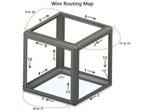  Because these lights need to run in a continuous, one-way circuit,…