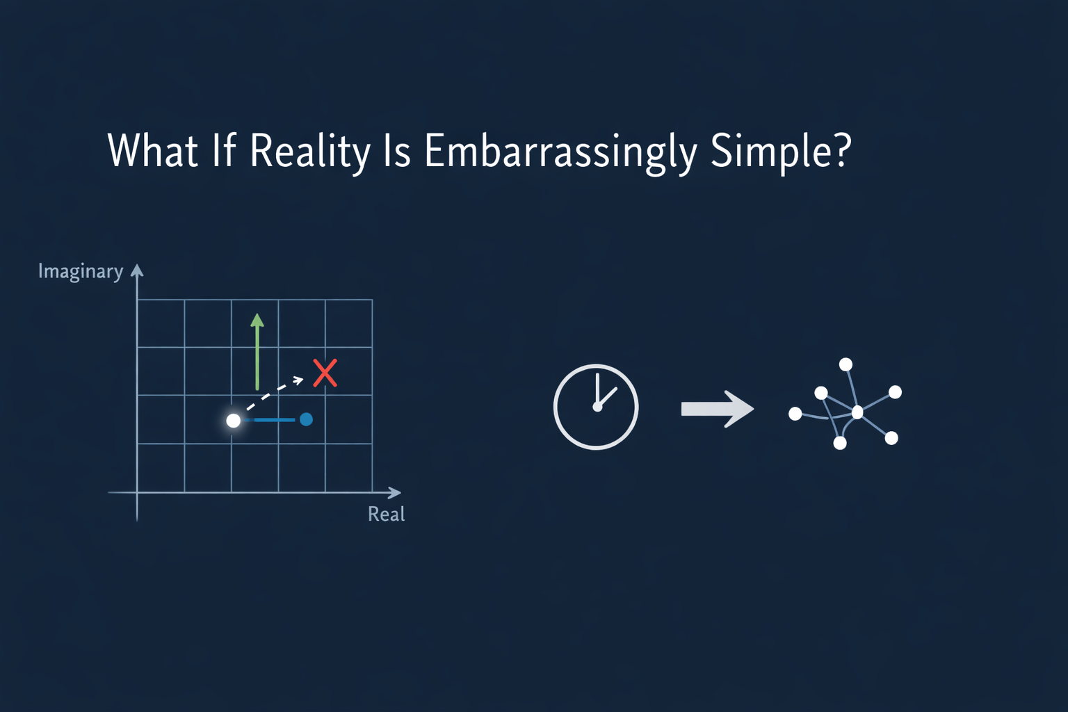 What If Reality Is Embarrassingly Simple?