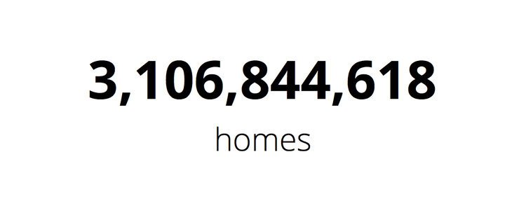 3.1 billion homes on the Globe