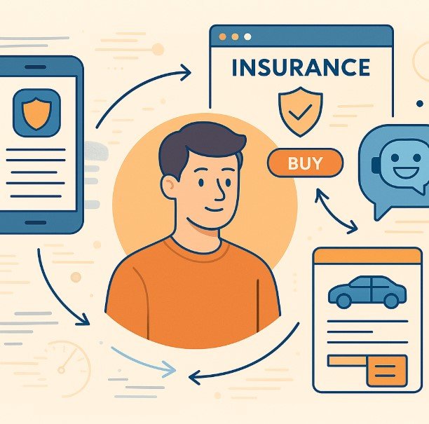 Technology streamlining every step of the insurance customer journey — from mobile onboarding and instant quotes to chatbots and personalized product selection — creating a fast, seamless, and user-friendly experience.