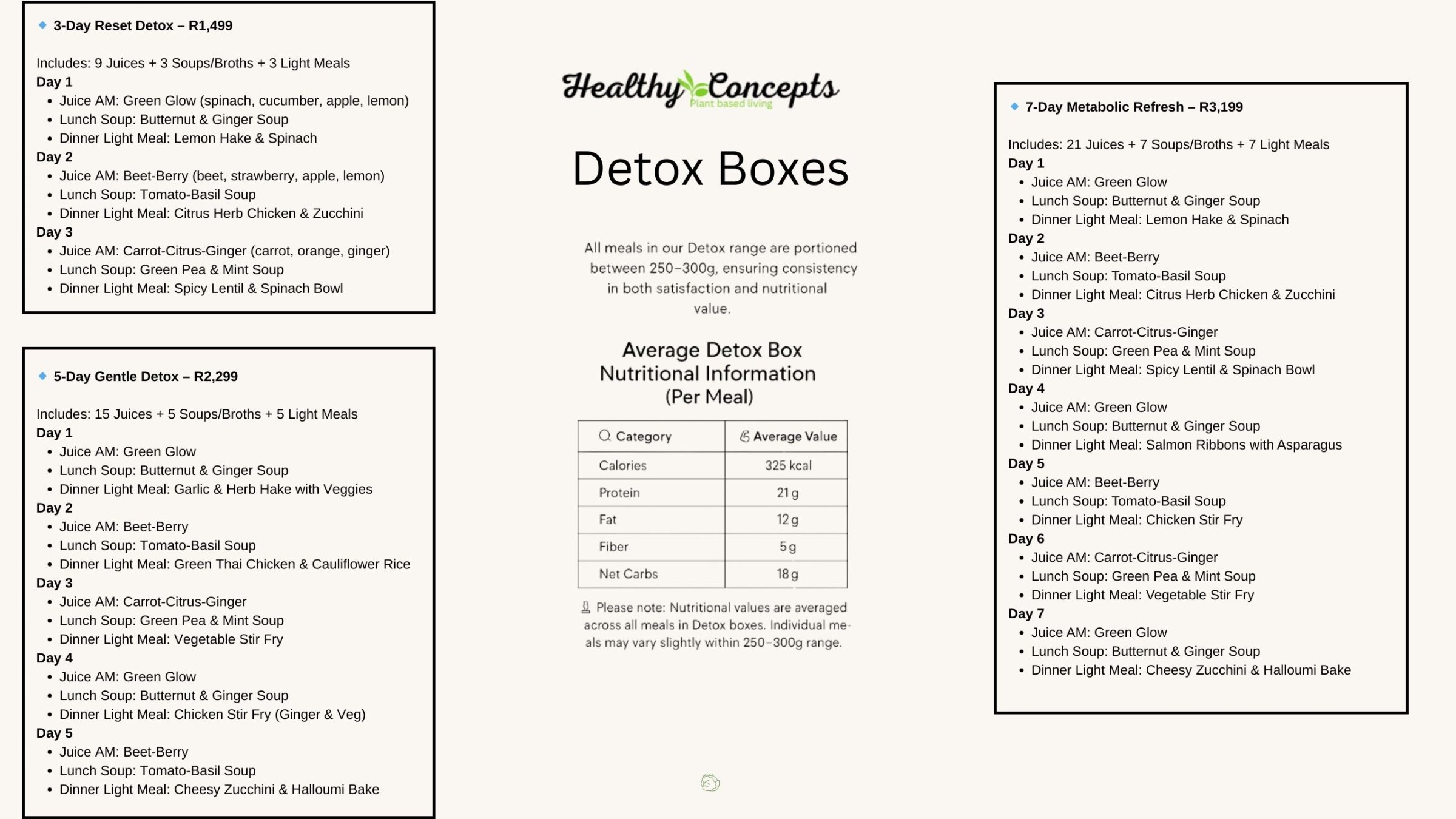 How to Enjoy Your Detox Box
