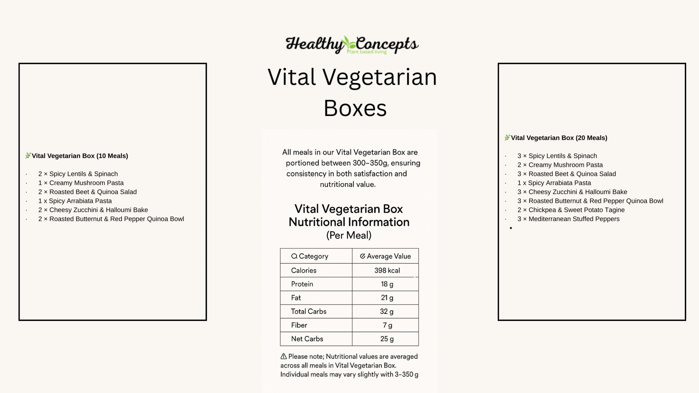 🥗 Vital Vegetarian Box
