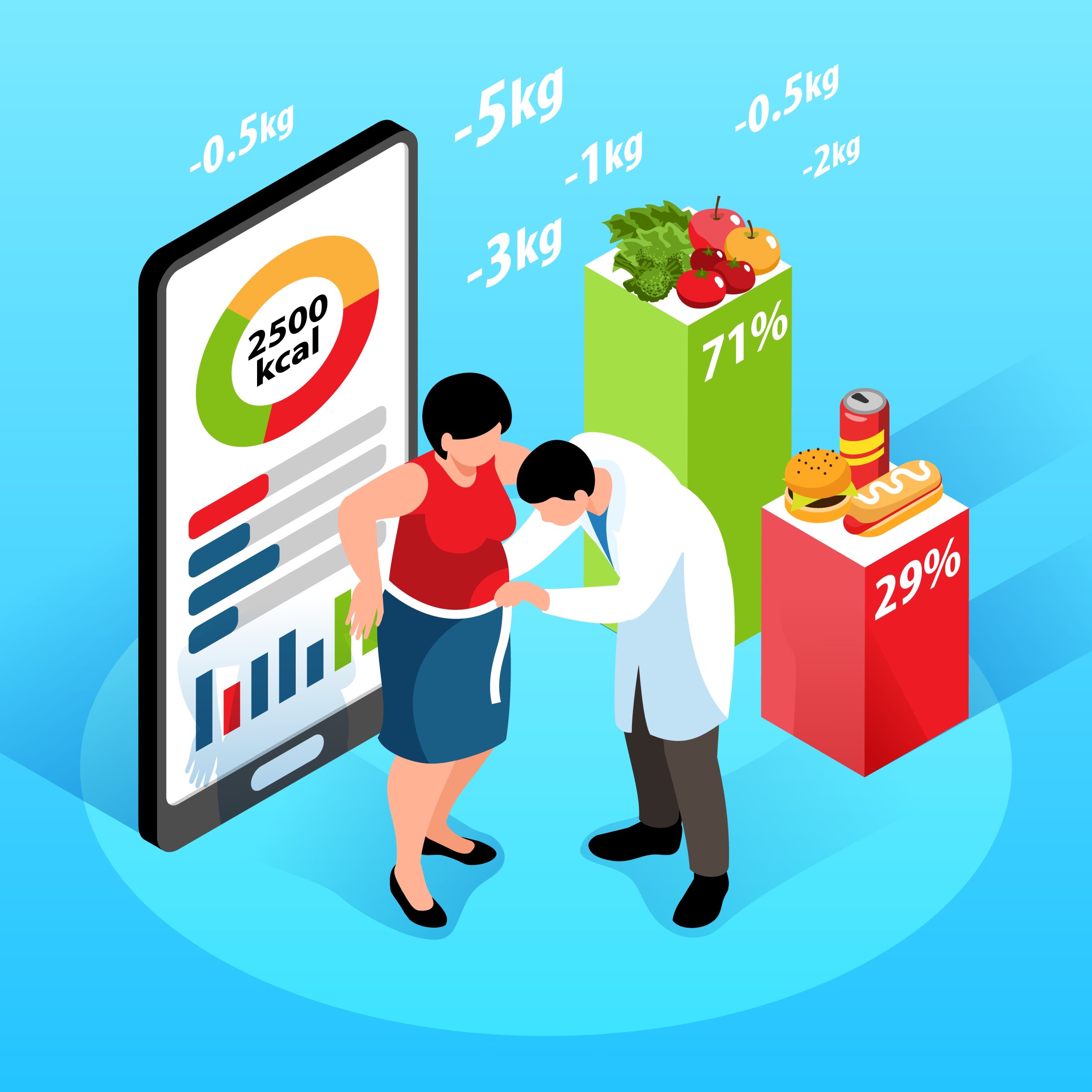 🥗 Understanding Calories: Why They Matter & How LOVEBEE’s Calorie Calculator Helps You Stay on Track