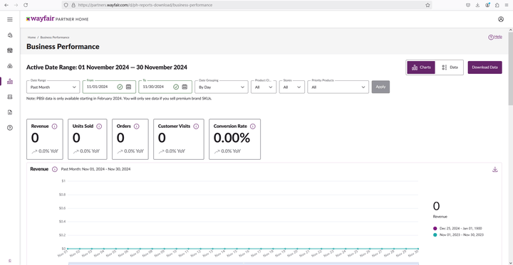 wayfair平台成功入驻以后的截图